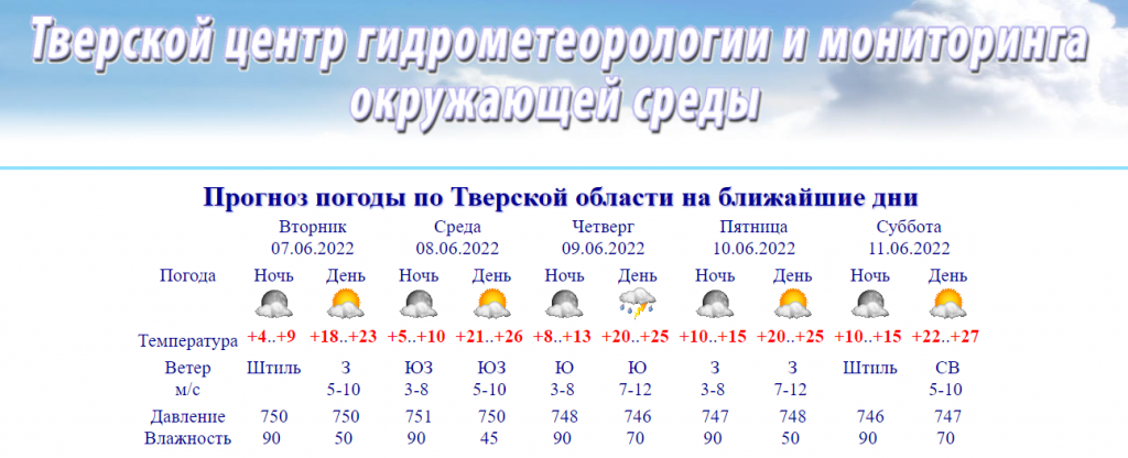 В Тверской области потеплеет до +27 градусов