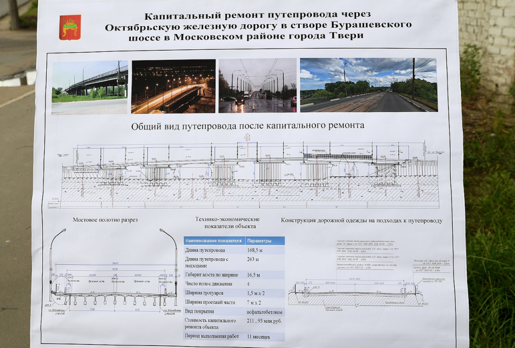 Проект ремонта "Крупского моста"