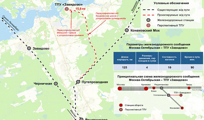 Новую железнодорожную ветку от Москвы до Завидово начнут строить в 2023 году