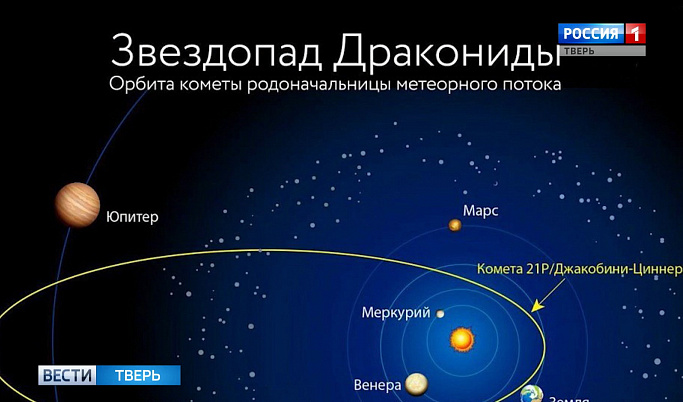 Жители Тверской области в октябре увидят два звездопада 