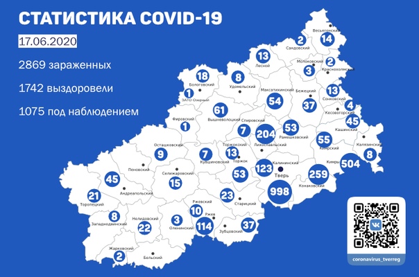 За сутки в Тверской области выявлено 69 новых случаев заражения коронавирусом