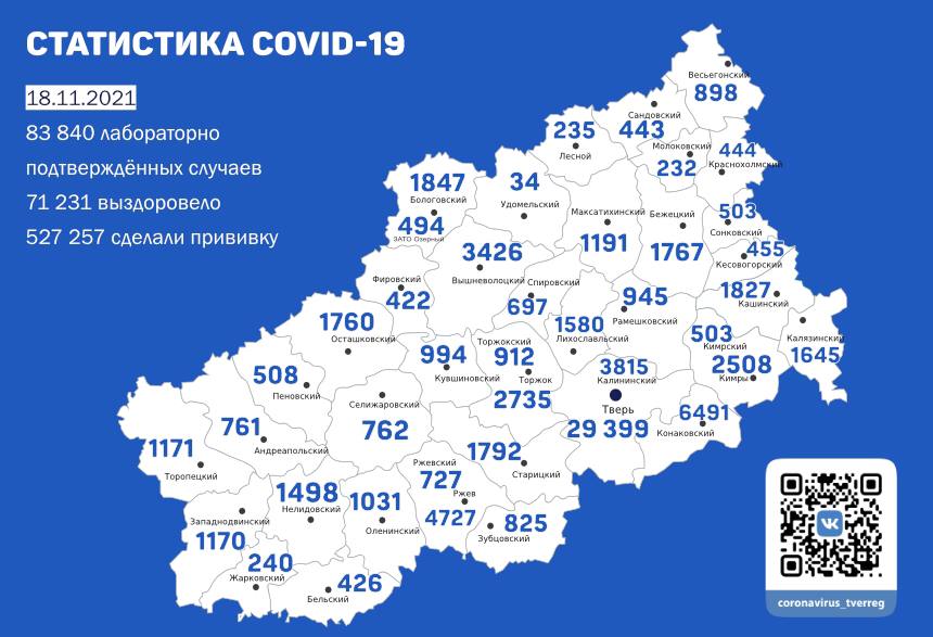За минувшие сутки коронавирус подтвердился у 391 жителя Тверской области