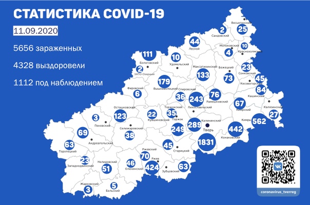 В Тверской области за сутки выписаны 15 человек, переболевших коронавирусом