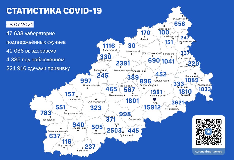  В Тверской области за сутки коронавирусом заразились 250 человек 