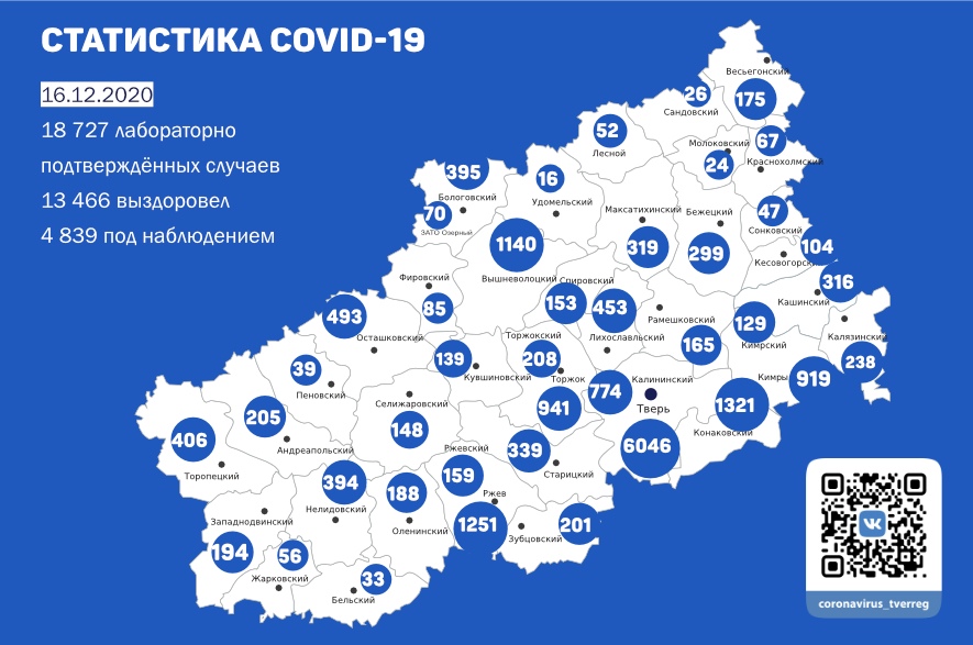 Карта распространения covid-19 | 16 декабря