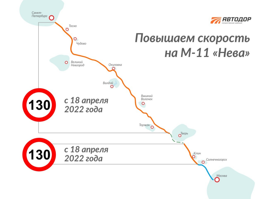 На ряде участков трассы М-11 разрешенная скорость движения вырастет до 130 км/ч