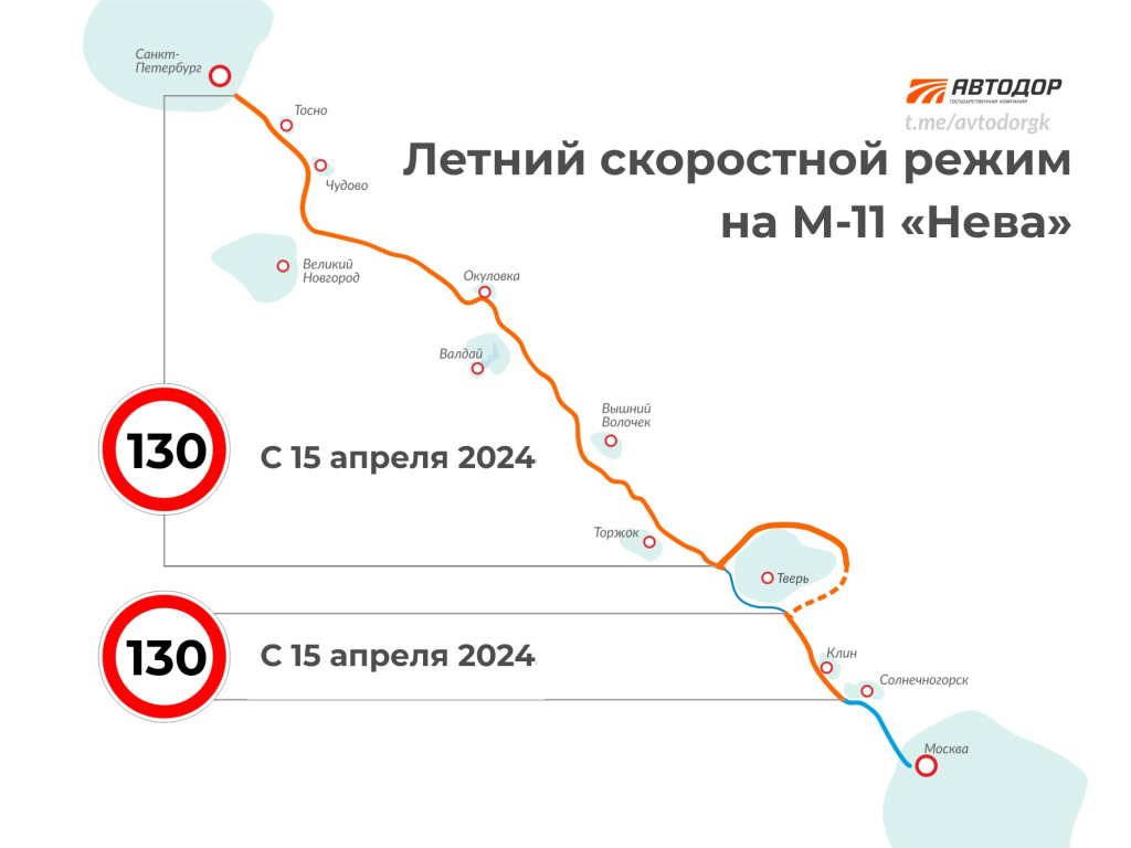 С 15 апреля на трассе М-11 «Нева» в Тверской области вводят летний скоростной режим