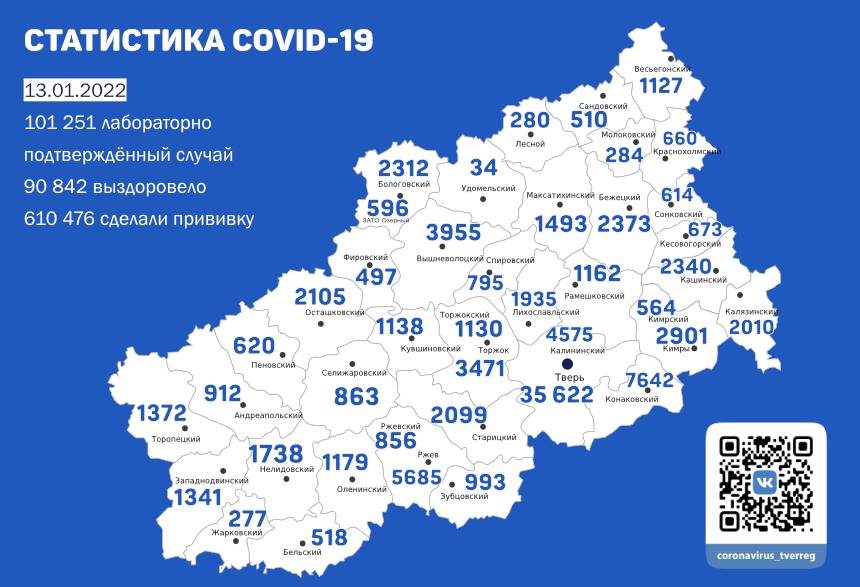 Карта распространения covid-19 | 13 января