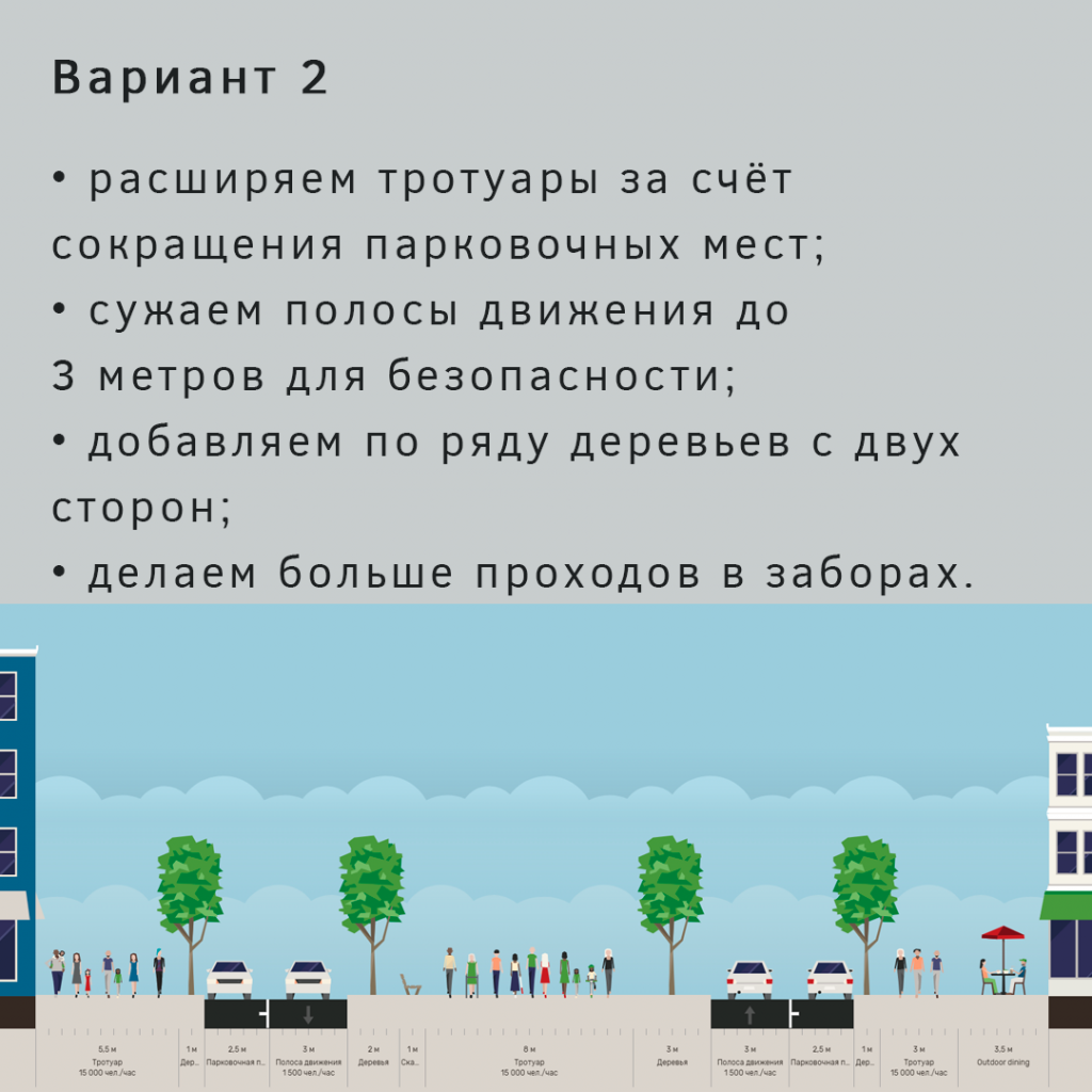 Тверские урбанисты предложили реконструировать бульвар Радищева