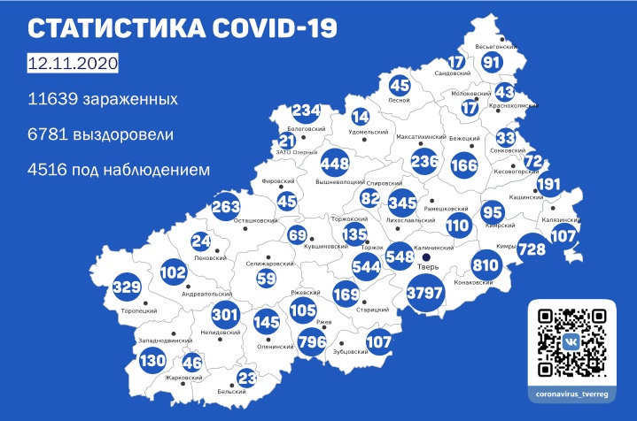 Карта распространения covid-19 | 12 ноября