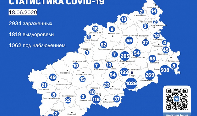 Ещё 77 пациентов вылечились от коронавируса в Тверской области