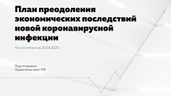 Правительство РФ представило презентацию о мерах поддержки экономики