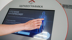 «Здравографику» внедрят в больницах Тверской области