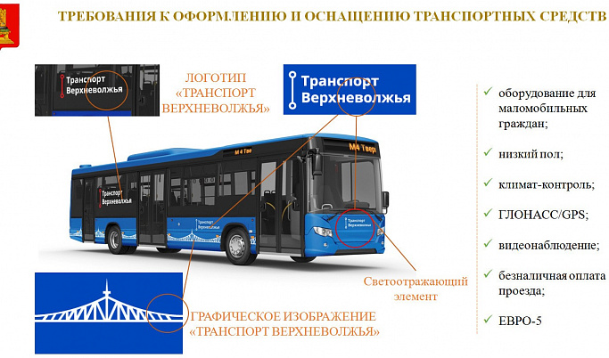 Жителям Тверской области рассказали, какие автобусы выйдут на маршруты в 2020 году 
