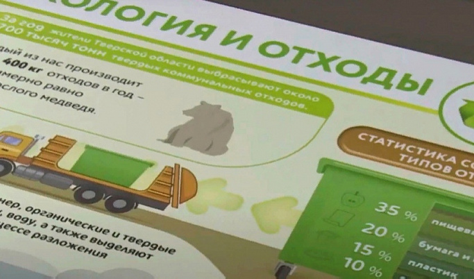  Школьников Тверской области научили раздельному сбору мусора на экологических уроках