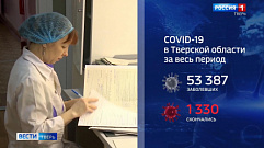 Актуальные новости о распространении коронавирусной инфекции в Тверской области 