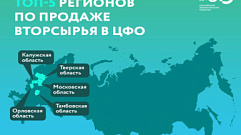 Тверская область вошла в топ-3 регионов по продаже вторсырья в ЦФО 
