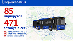 Стала известна карта маршрутной сети, которая будет действовать в Твери и Калининском районе с 2020 года