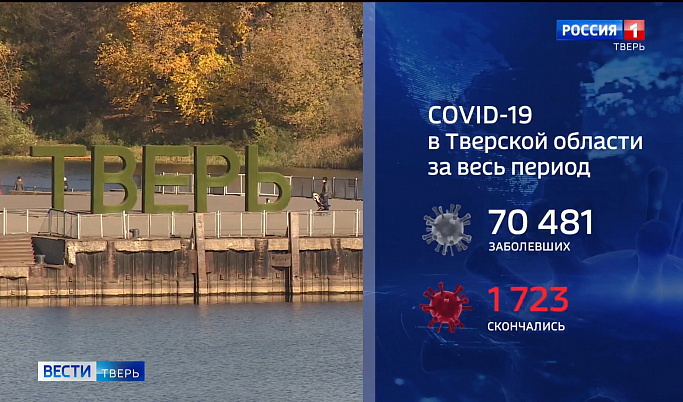 Коронавирус бьёт новые рекорды в Тверской области 