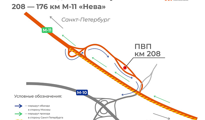 На М-11 в Тверской области будут перекрывать участок дороги