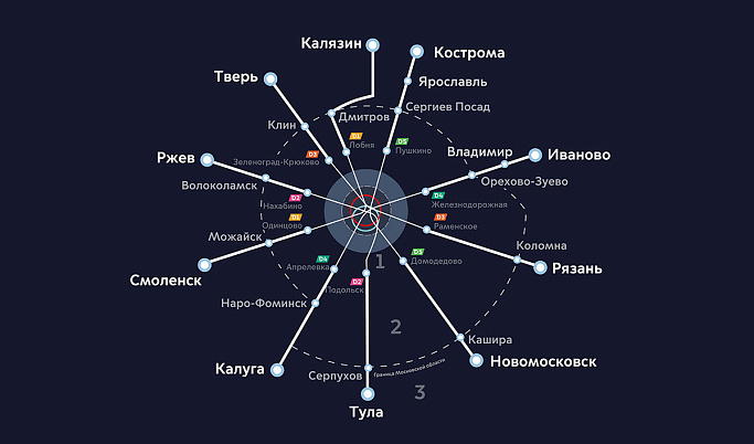 В 2025 году «Наземное метро» расширят до Тверской области