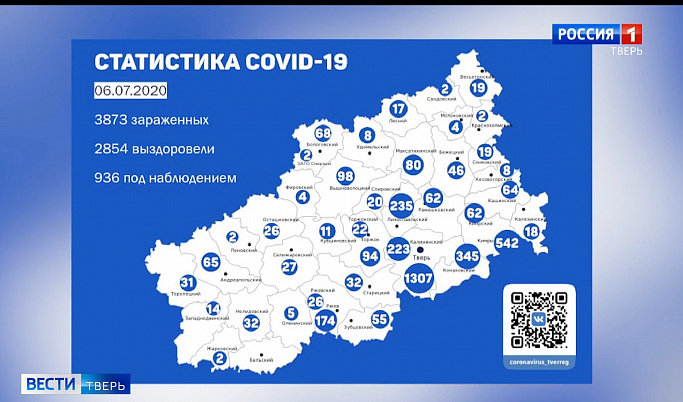 В Тверской области проведено более 120 тысяч исследований на коронавирус