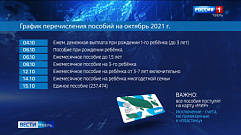 В Тверской области стал известен график перечисления пособий в октябре