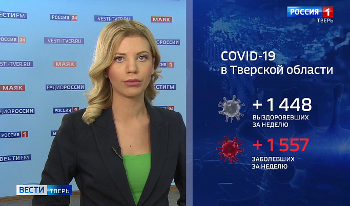 В Тверской области продолжают фиксировать антирекорды по числу заболевших Covid-19