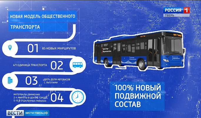  С 3 февраля в Твери заработает новая модель пассажирских перевозок                                                          